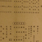 45761