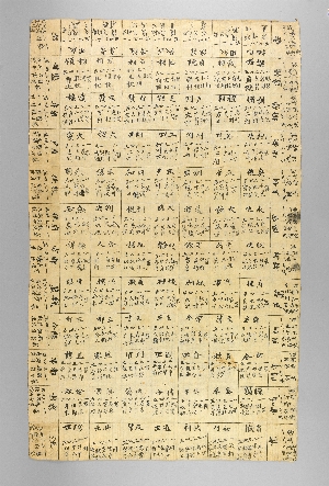 17626