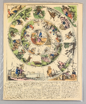 17431
