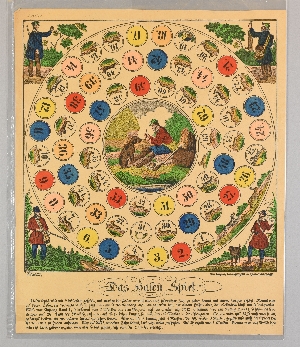 17471