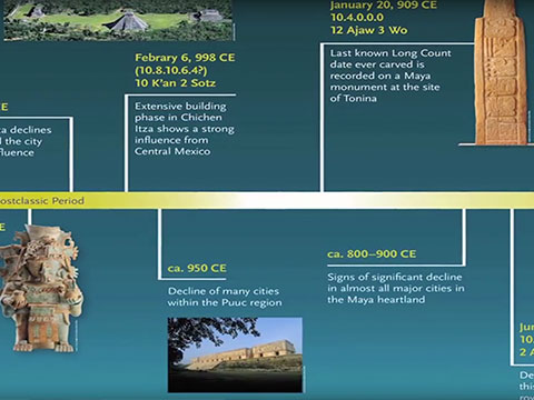 Behind the Scenes of MAYA 2012 - Timeline thumbnail.